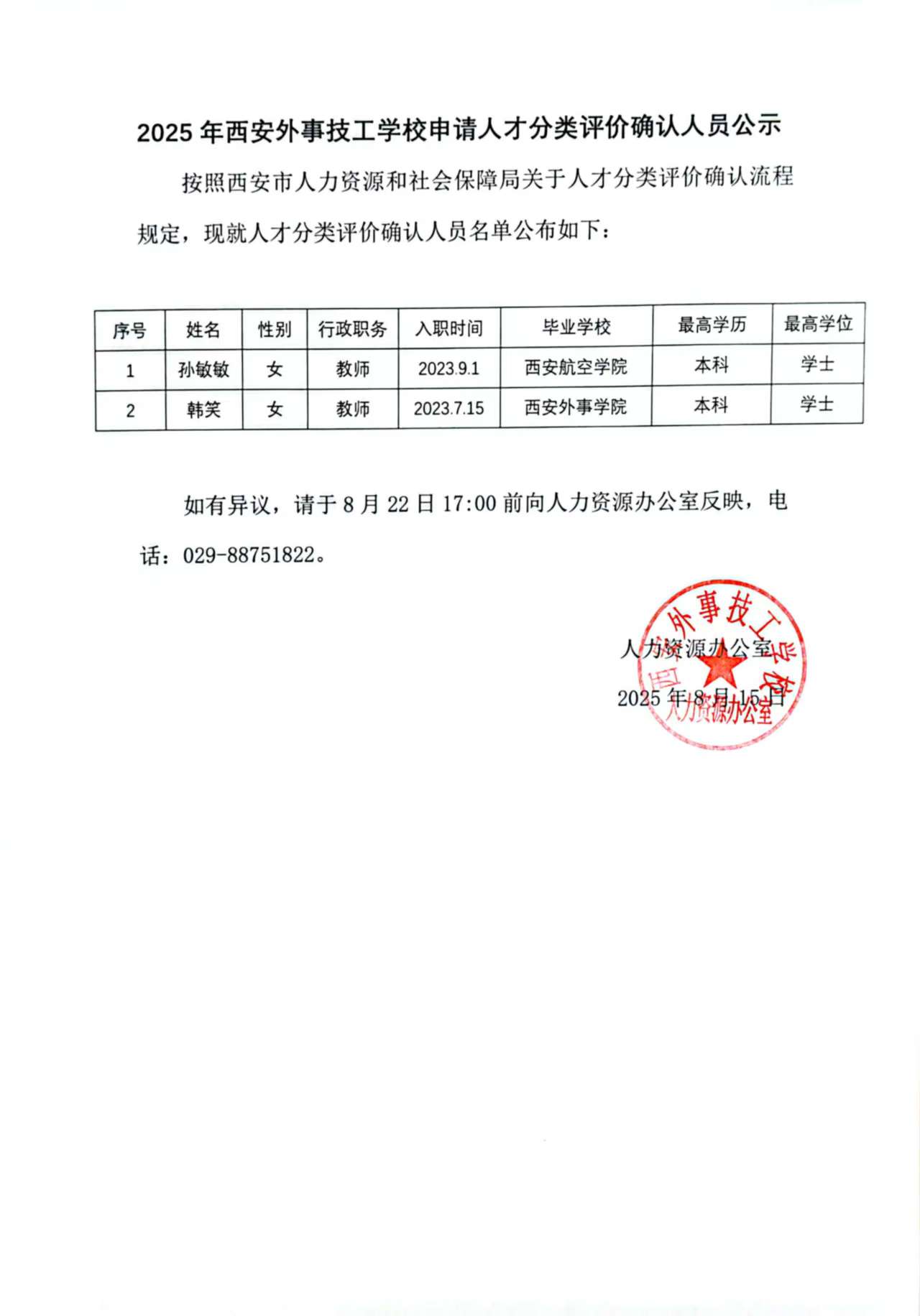 2025年西安外事技工学校申请人才分类评价确认人员公示