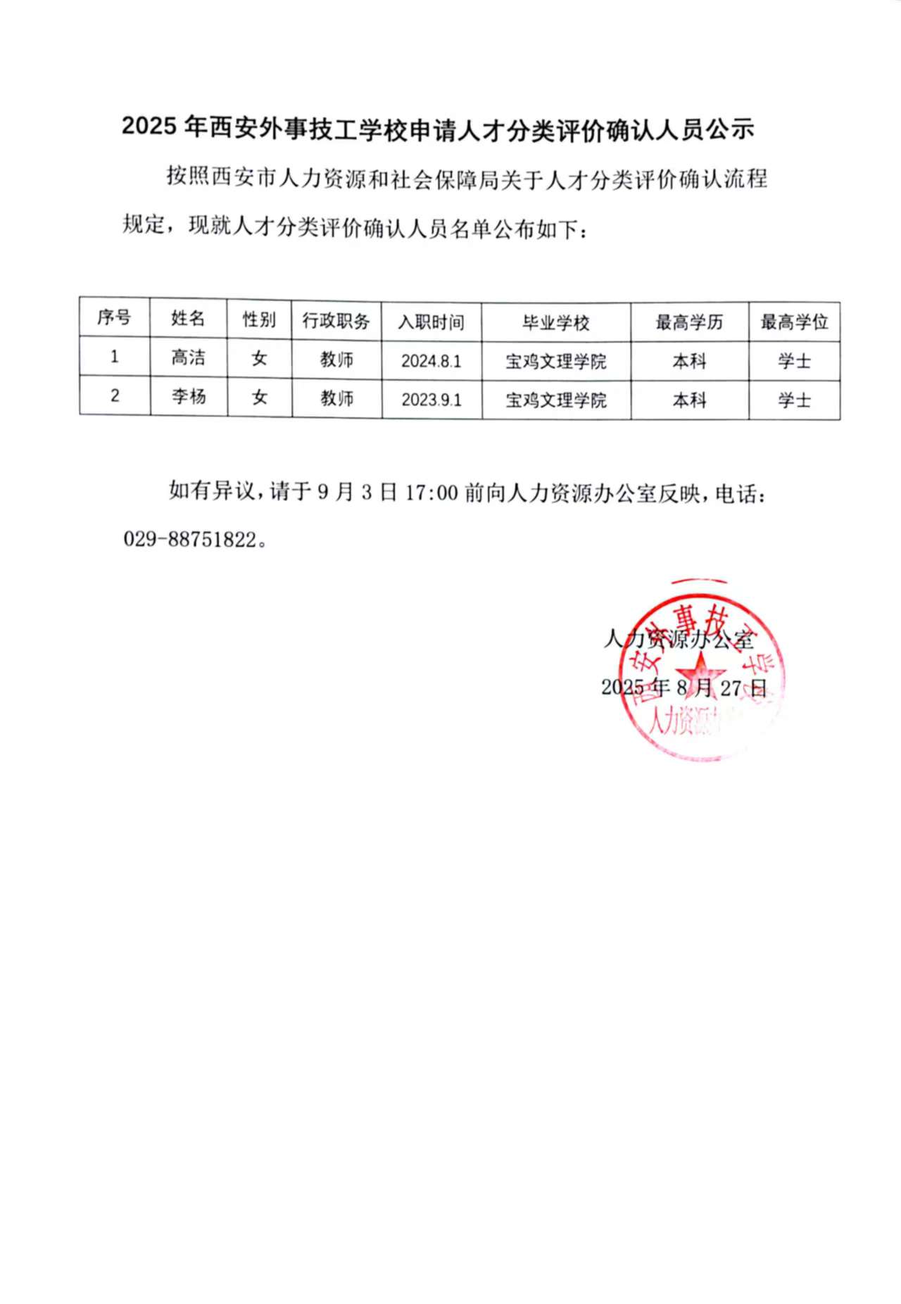 2025年西安外事技工学校申请人才分类评价确认人员公示