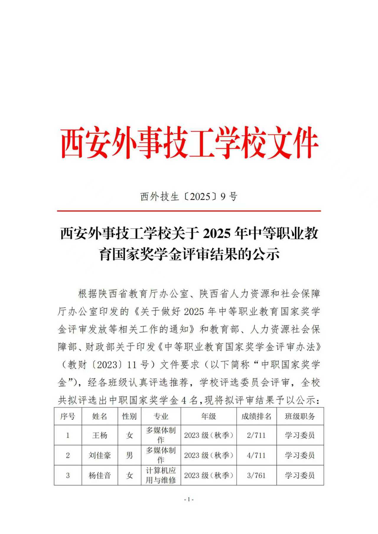 西安外事技工学校关于2025年中等职业教育国家奖学金评审结果的公示
